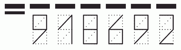 Пример заполнения индекса 918692