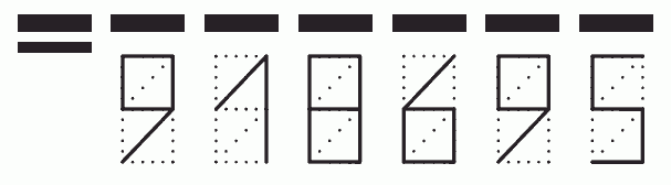 Пример заполнения индекса 918695