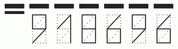 Пример заполнения индекса 918696