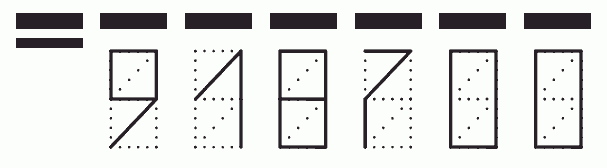 Пример заполнения индекса 918700