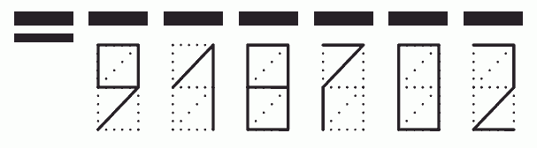 Пример заполнения индекса 918702