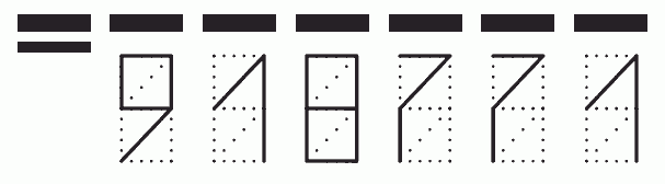 Пример заполнения индекса 918771