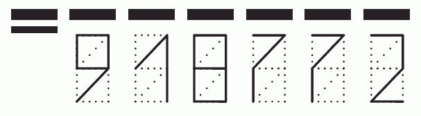 Пример заполнения индекса 918772