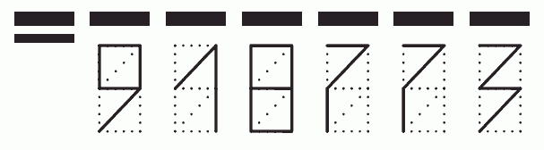 Пример заполнения индекса 918773