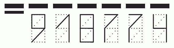 Пример заполнения индекса 918774