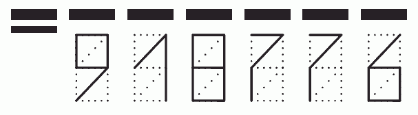 Пример заполнения индекса 918776