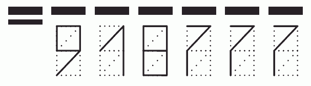 Пример заполнения индекса 918777