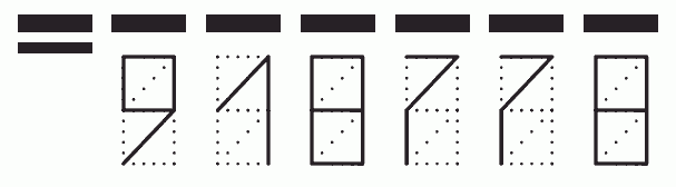 Пример заполнения индекса 918778