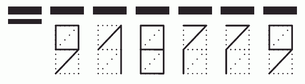 Пример заполнения индекса 918779