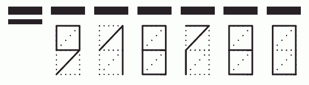 Пример заполнения индекса 918780