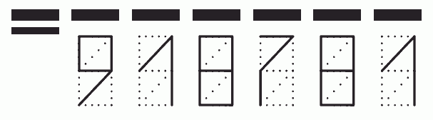 Пример заполнения индекса 918781