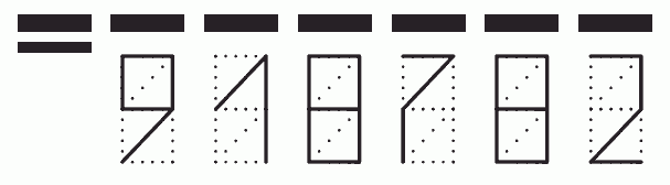 Пример заполнения индекса 918782