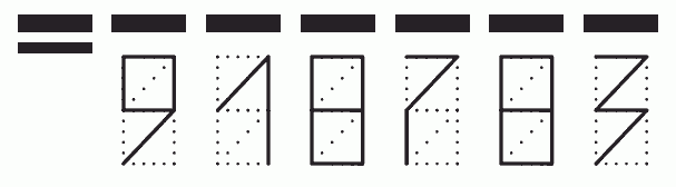 Пример заполнения индекса 918783