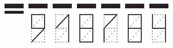 Пример заполнения индекса 918784