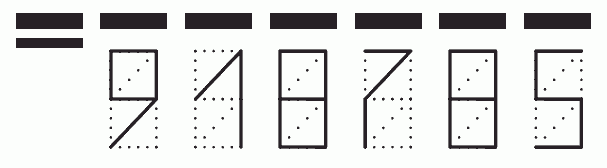 Пример заполнения индекса 918785