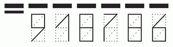 Пример заполнения индекса 918786