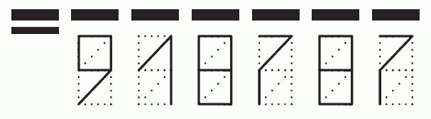 Пример заполнения индекса 918787