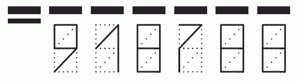 Пример заполнения индекса 918788