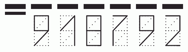 Пример заполнения индекса 918792