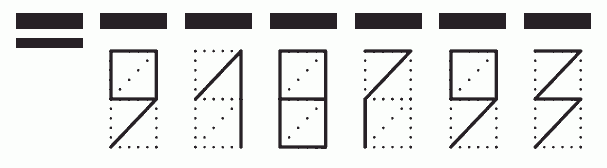 Пример заполнения индекса 918793