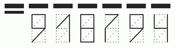 Пример заполнения индекса 918794