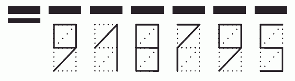 Пример заполнения индекса 918795