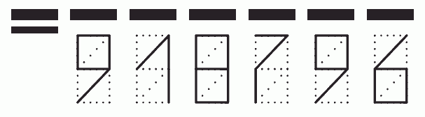 Пример заполнения индекса 918796