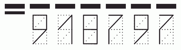 Пример заполнения индекса 918797