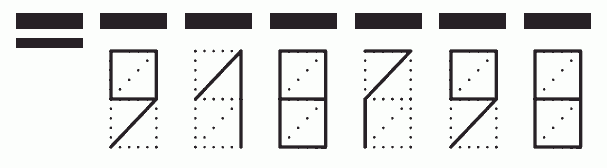 Пример заполнения индекса 918798