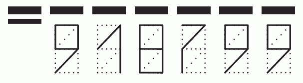 Пример заполнения индекса 918799