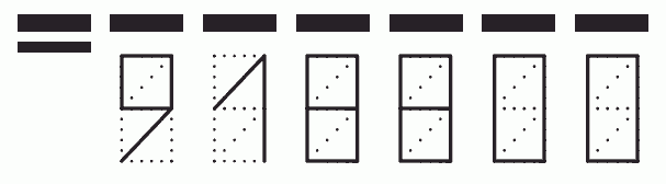 Пример заполнения индекса 918800