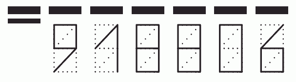 Пример заполнения индекса 918806