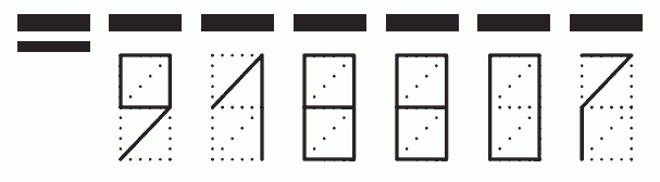 Пример заполнения индекса 918807