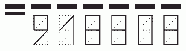 Пример заполнения индекса 918808