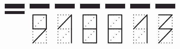 Пример заполнения индекса 918813