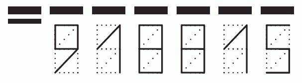 Пример заполнения индекса 918815