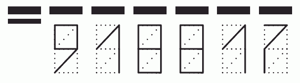 Пример заполнения индекса 918817