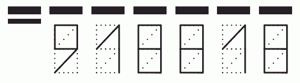 Пример заполнения индекса 918818