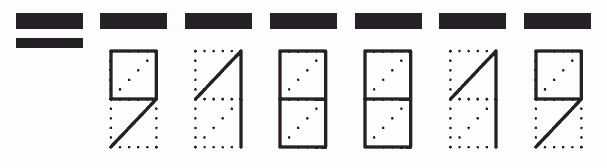 Пример заполнения индекса 918819