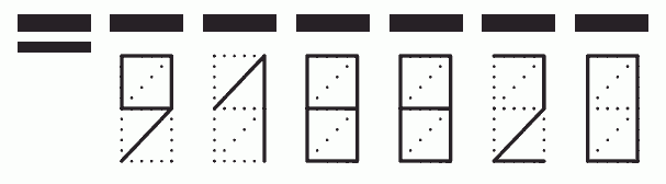 Пример заполнения индекса 918820