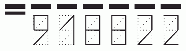 Пример заполнения индекса 918822