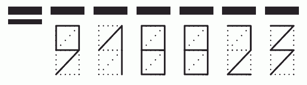 Пример заполнения индекса 918823