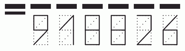 Пример заполнения индекса 918826