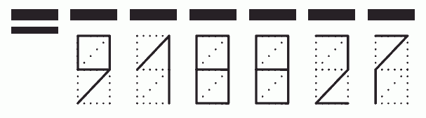 Пример заполнения индекса 918827