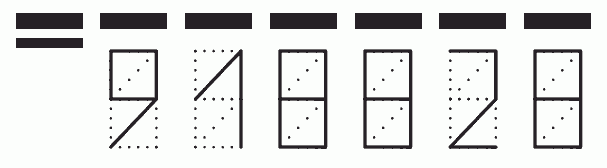 Пример заполнения индекса 918828