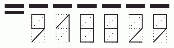 Пример заполнения индекса 918829