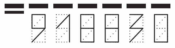 Пример заполнения индекса 918830