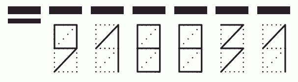 Пример заполнения индекса 918831