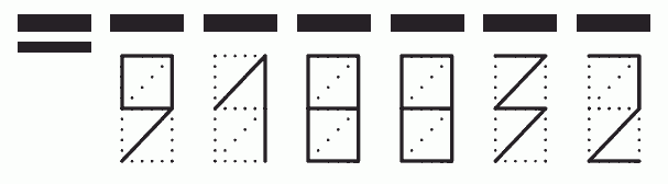 Пример заполнения индекса 918832