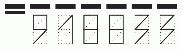 Пример заполнения индекса 918833